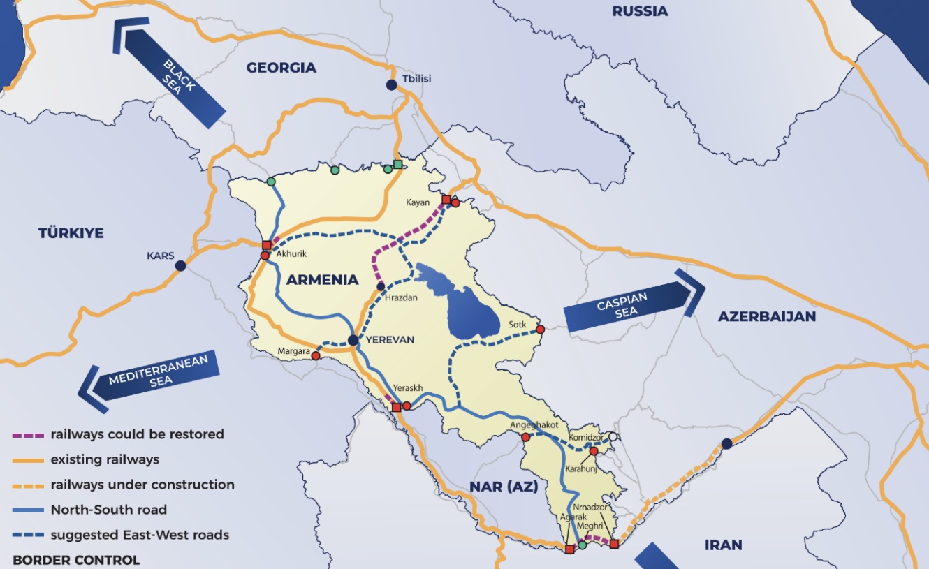 Principles of Armenia's Crossroads